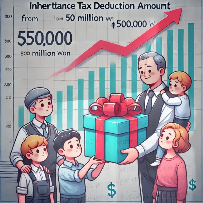 신용불량자회복