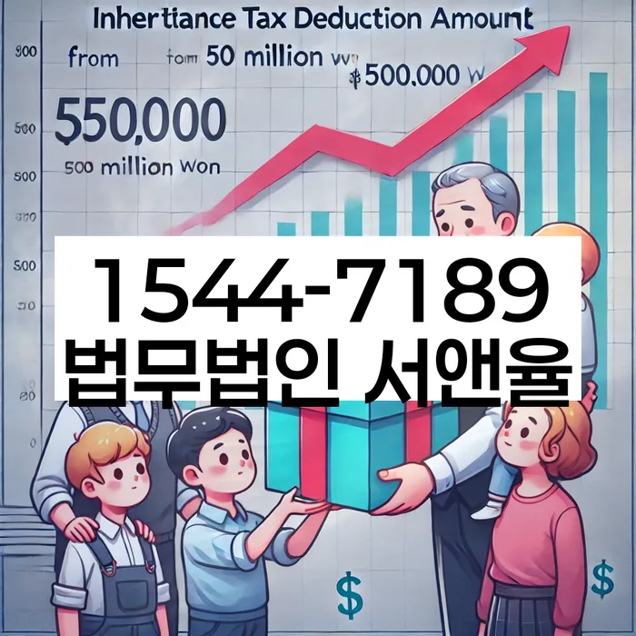 개인회생채권자