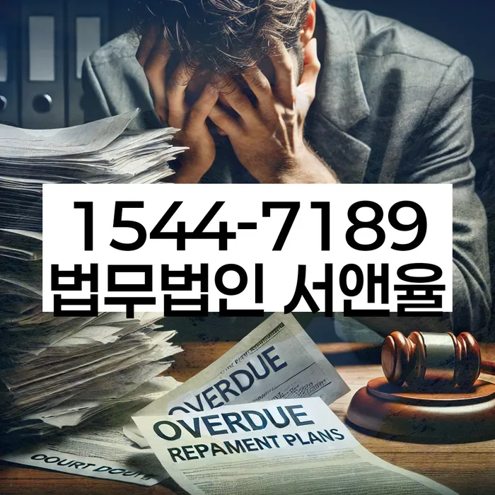 개인회생 절차